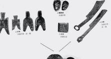 历史中度量衡的意义与演变（从古代到现代，度量衡的重要性与变迁）