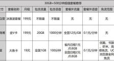 探索酷视电视机的品质与创新（颠覆传统观影体验的智能电视设备）