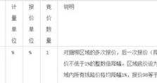 视睿电视的出色表现（一款颠覆智能电视市场的产品）