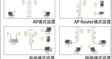 如何设置桥接无线路由器？（简单操作教程帮你轻松实现网络扩展）