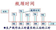 5s与6s的音质对比（全面分析5s和6s的音质特点与差异）