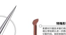 探索Pintec的创新之路（数字科技驱动金融服务的）