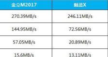 金立M2017（探索金立M2017的独特设计和卓越性能，颠覆你对手机的认知）