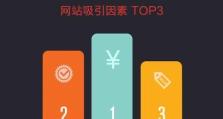 切入产品好的技巧与方法（以为导向，打造成功的产品推广策略）