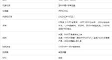 酷派S1（性能出众、拍照优秀、设计时尚，酷派S1带来全新体验）