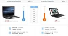 惠普ZBook14G2（强大配置、便携性与耐用性兼备）