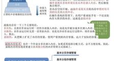电脑虚拟内存的重要性与作用（了解电脑虚拟内存，提升系统性能与运行效率）