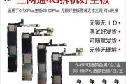 美版苹果6水货的购买与使用经验（了解美版苹果6水货的特点和购买注意事项）