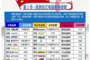 使用U盘PE启动安装教程（一步步教你使用U盘PE启动安装系统）