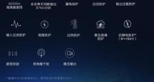 充电器接口类型及其应用领域