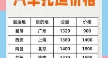 以运满满价格解析（探索运满满价格体系，揭秘物流行业费用变化）