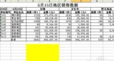电脑数字输入与实际错误的挑战（探索数字输入技术中的常见错误以及解决方案）