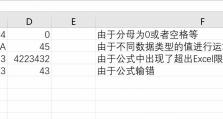 电脑公式错误的困扰与解决（探索电脑公式错误产生的原因及解决方法）