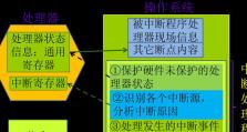 电脑指令错误的原因和解决办法（探究电脑指令错误的产生原因，提供有效的解决办法）