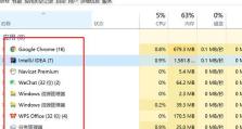 电脑多开线程设置密码错误的原因与解决方法（探索密码错误的根本问题，有效解决多开线程设置中的错误）