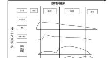 电脑工作模式解析错误及其影响（探究电脑工作模式解析错误对系统性能、应用程序及用户体验的影响）