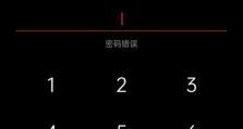 解决电脑输密码总显示密码错误的问题（密码错误问题的原因及解决方法）