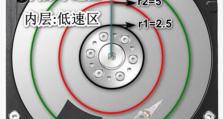 如何以已有硬盘再分区（简单易懂的分区教程及实用技巧）